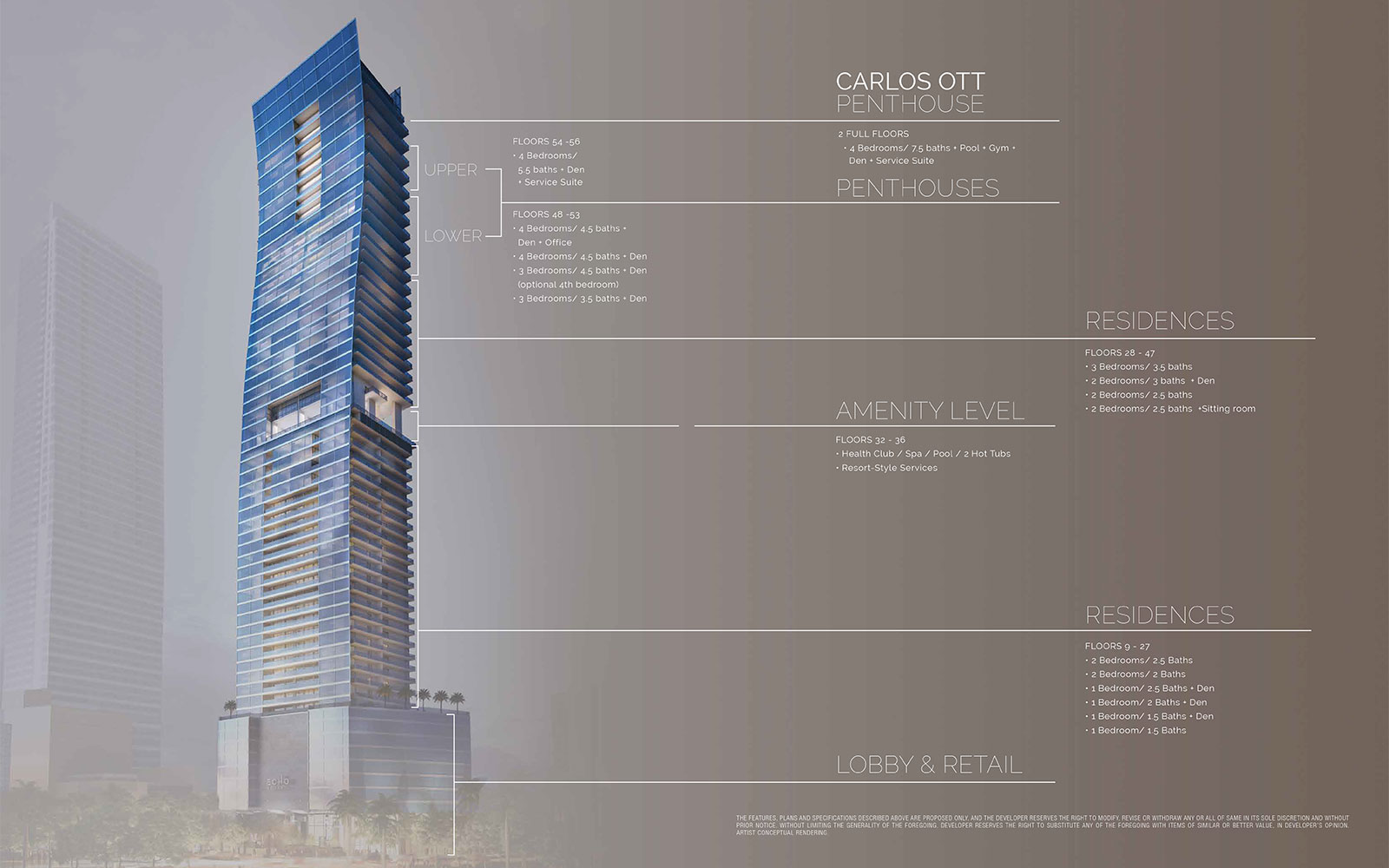 ECHO Brickell, 1451 Brickell Avenue, photo 2 of 2
